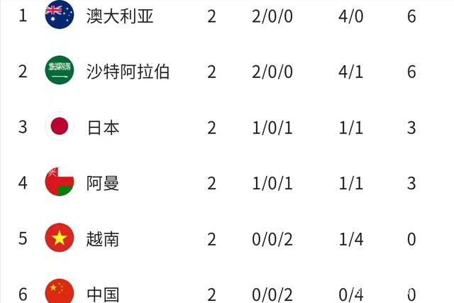 从杂种、奴隶到铁血大帝 兵临城下诸王争霸从照片可见，黄晓明为了新作着实做出了不小的牺牲，为了更加贴合角色不惜;自毁形象，此次他在片中饰演的是一位出租车司机